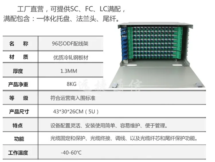 24芯ODF箱、ODF储纤单元信息标题